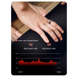 Smart Ring RUBICON R6 Deep Grey SIZE-12(US) SMARUB328